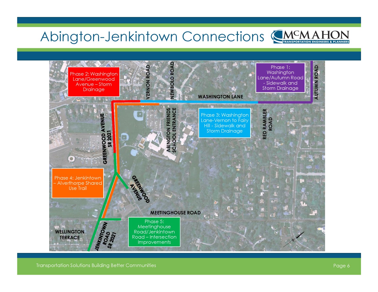 Abington Jenkintown Connections Project map as of October 2020